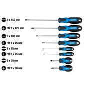 KWB 141195 Workshop Screwdriver Set