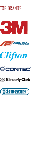 Top Brands in this category