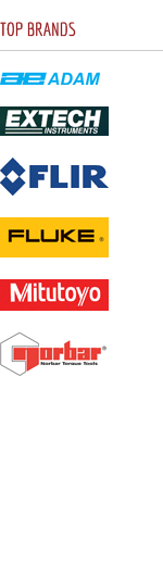 Top Brands in this category