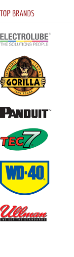 Top Brands in this category