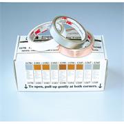 3M EMI Shielding Tapes Engineering Kit