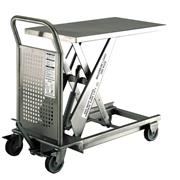 CITEC Stainless Steel Hydraulic Lift Table