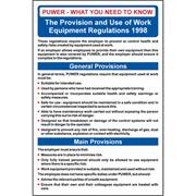 CITEC "PUWER- WHAT YOU NEED TO KNOW" 400 x 600mm RPVC Safety Poster
